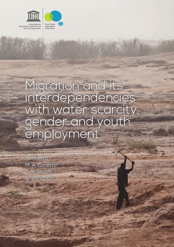 Migration and its interdependencies with water scarcity, gender and youth employment